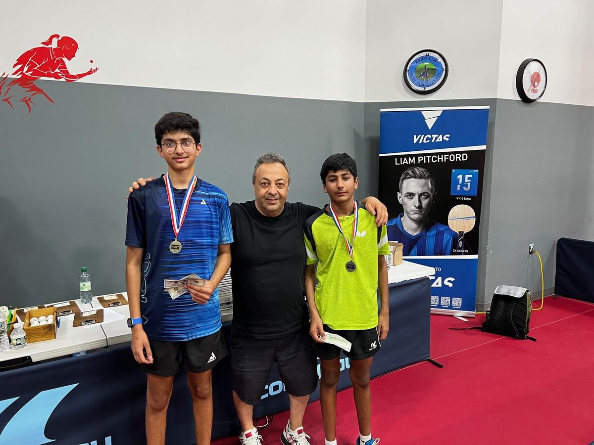 2022 Westford TTC August Open