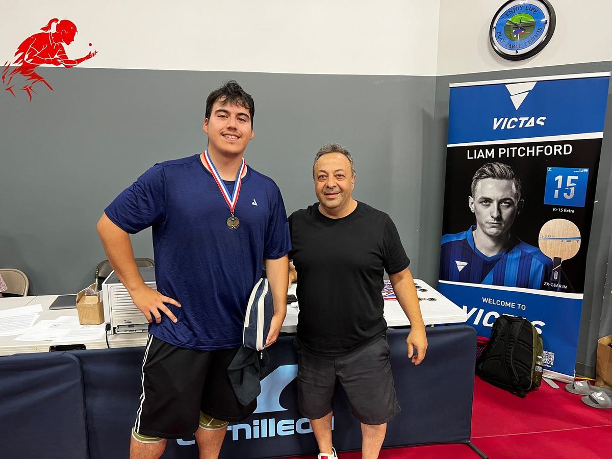 2022 Westford TTC August Open